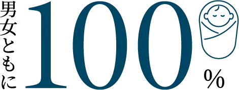 男女共に100%